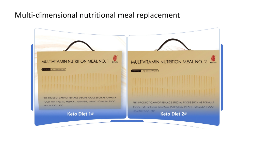 Keto -Diät