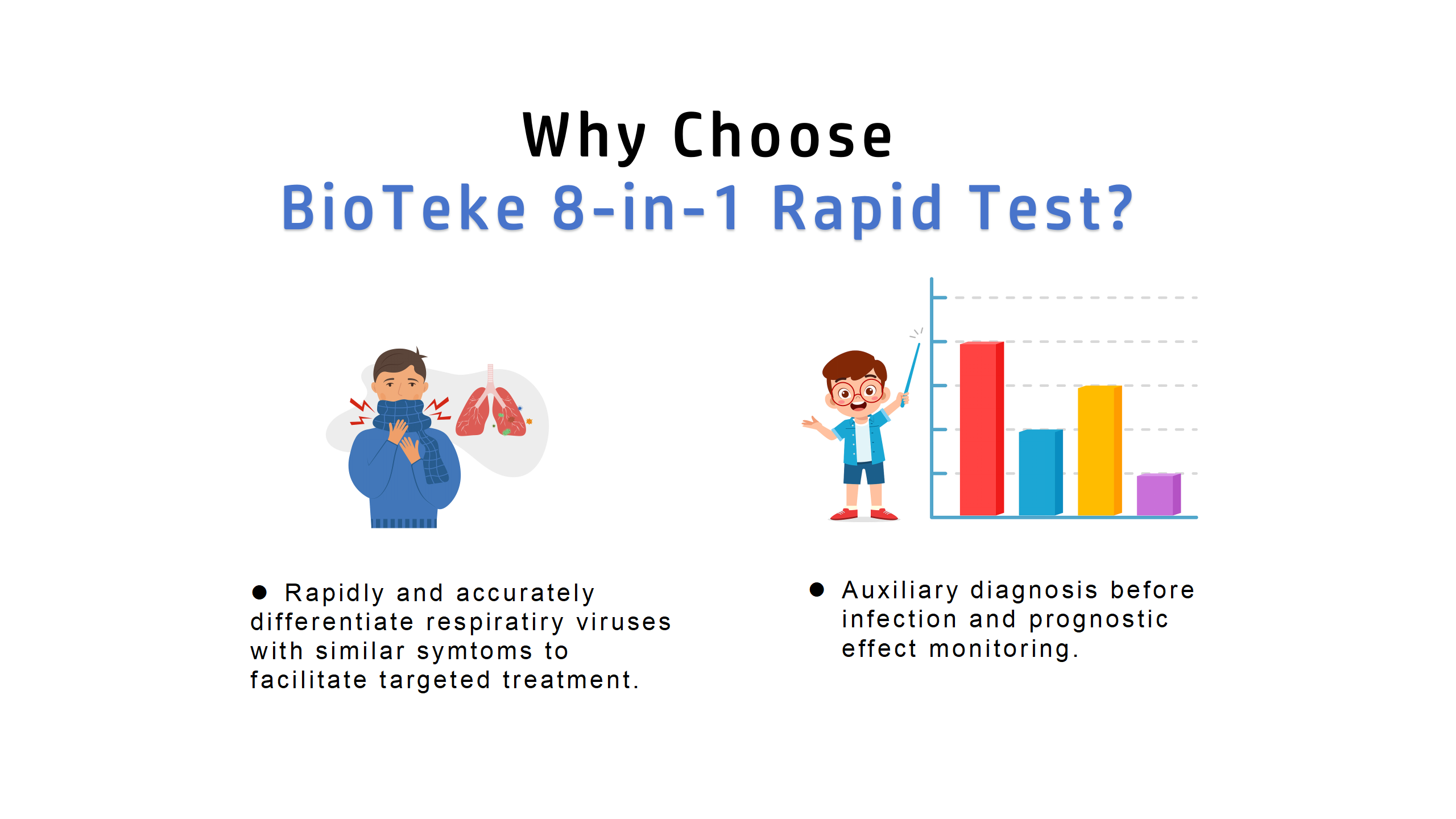 Bioteke 8 in 1 Ag -Test 