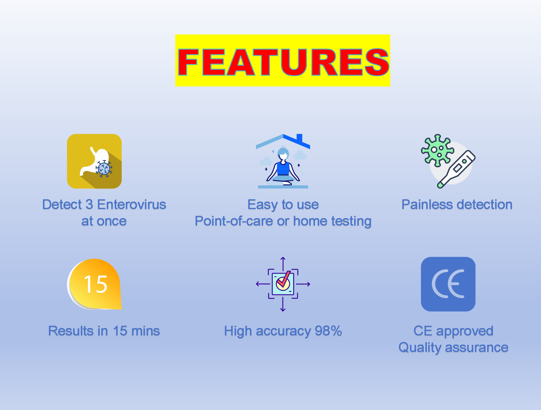 Rotavirus-Norovirus-Adenovirus-Testkit