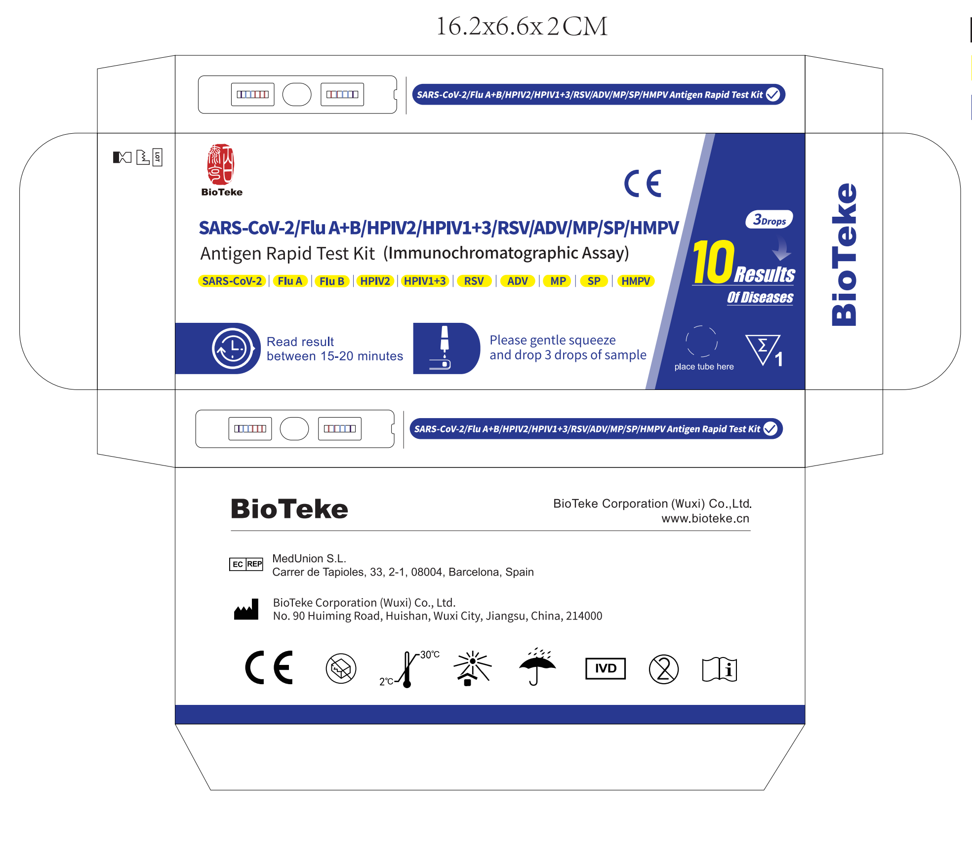 RD2114-17 Package Design 