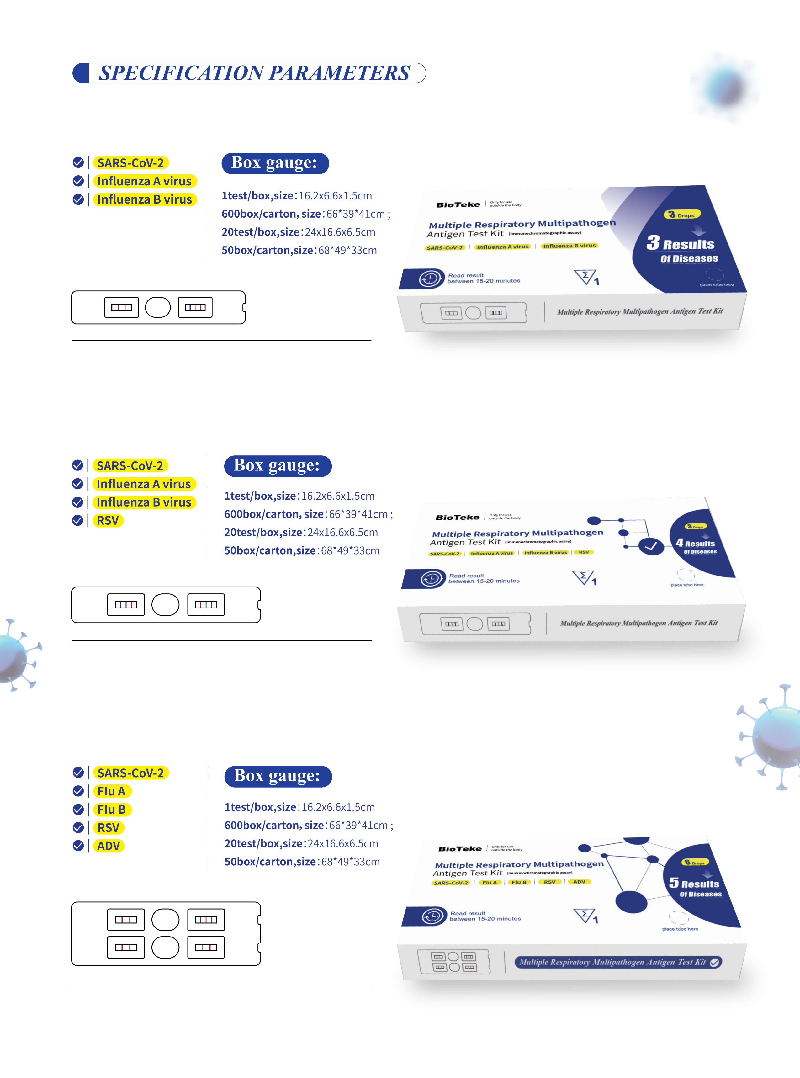 Atemwegserkrankungen Antigen Rapid Test Kit