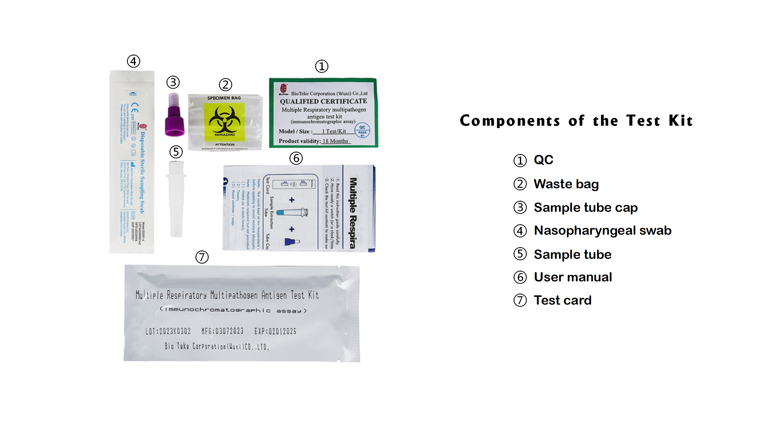 Atemweg 5 in 1 Antigen -Test